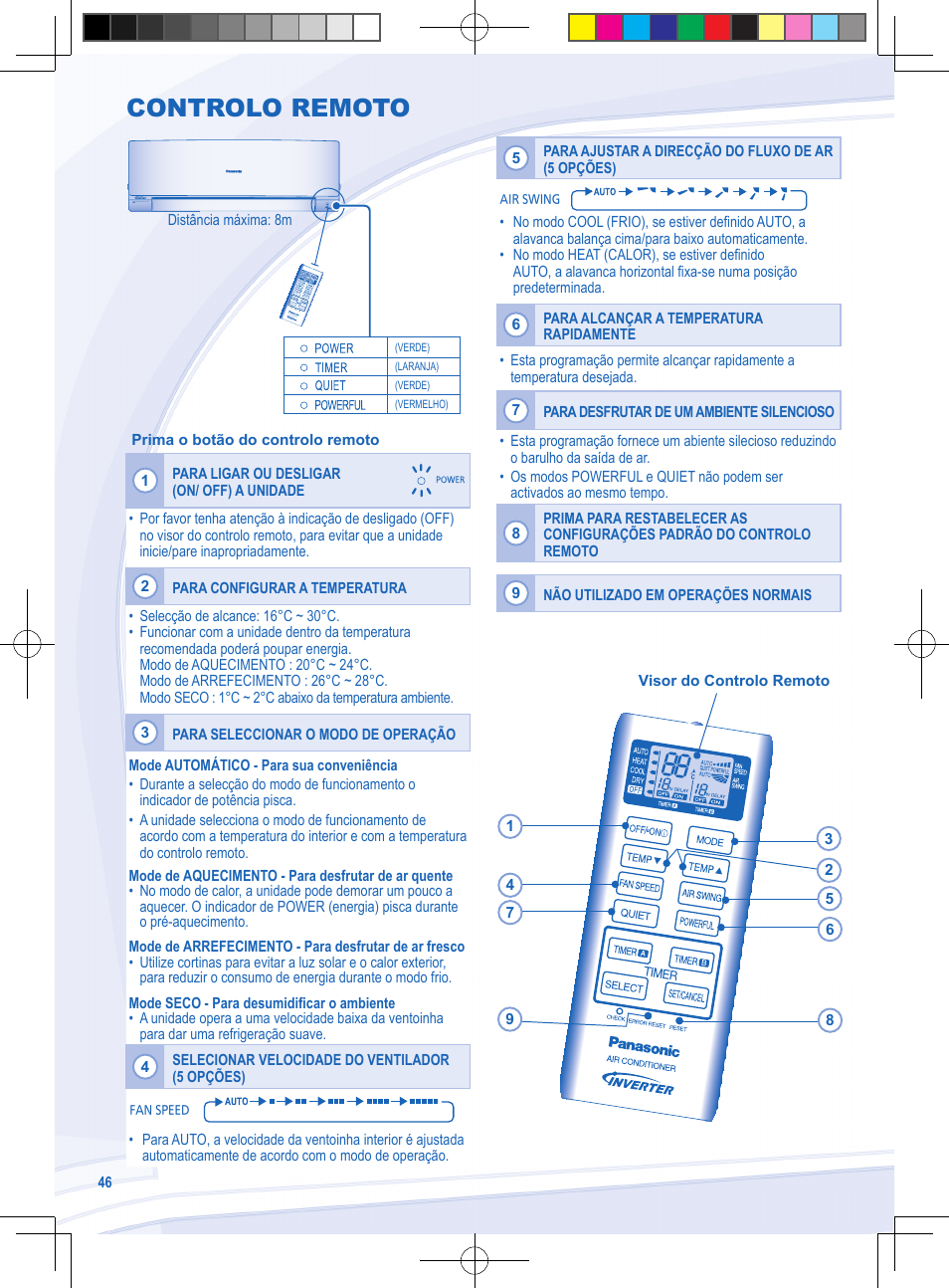 Controlo remoto | Panasonic CURE9NKE User Manual | Page 46 / 72