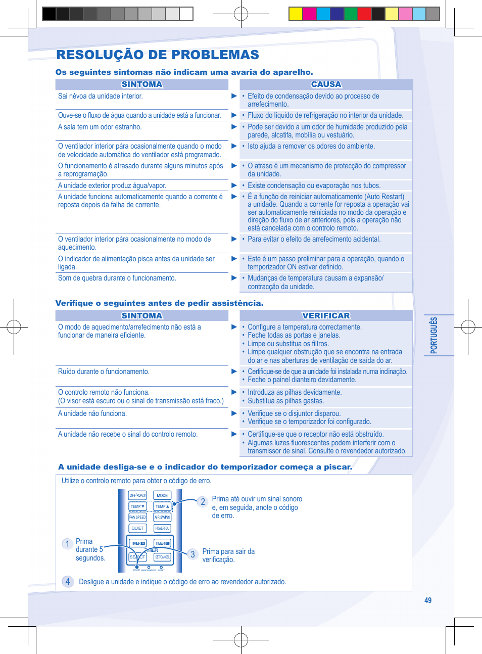 Resolução de problemas | Panasonic CURE9NKE User Manual | Page 49 / 72