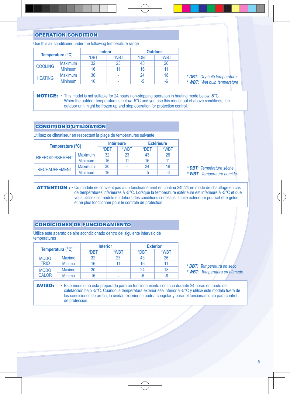 Panasonic CURE9NKE User Manual | Page 5 / 72