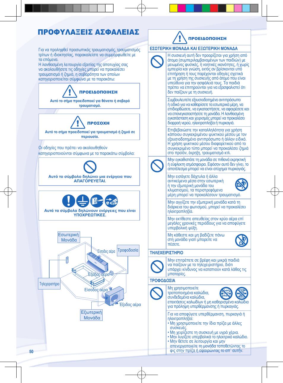 08 f568363_grk_cs4, Προφυλαξεισ ασφαλειασ | Panasonic CURE9NKE User Manual | Page 50 / 72