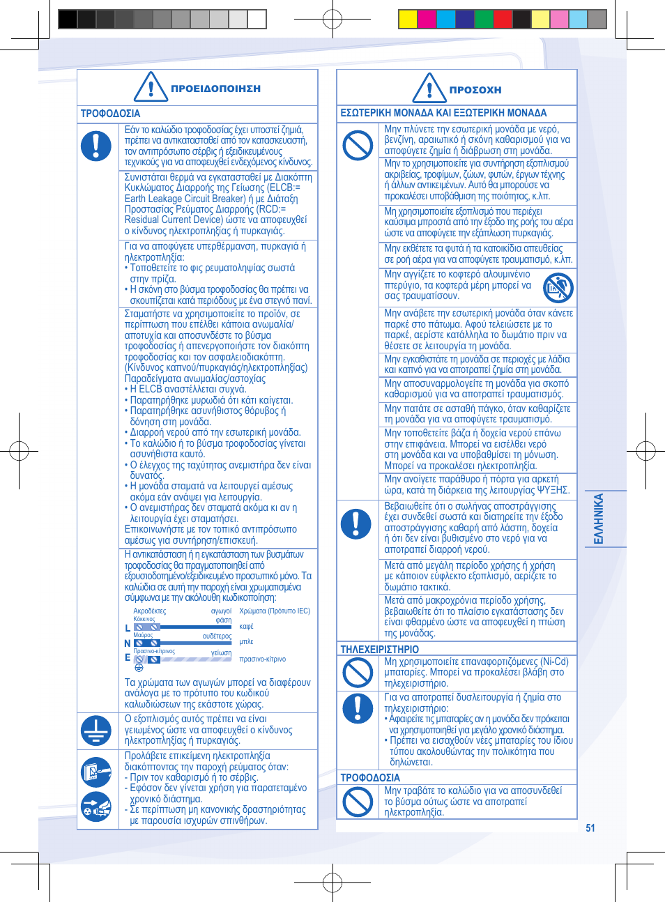 Panasonic CURE9NKE User Manual | Page 51 / 72