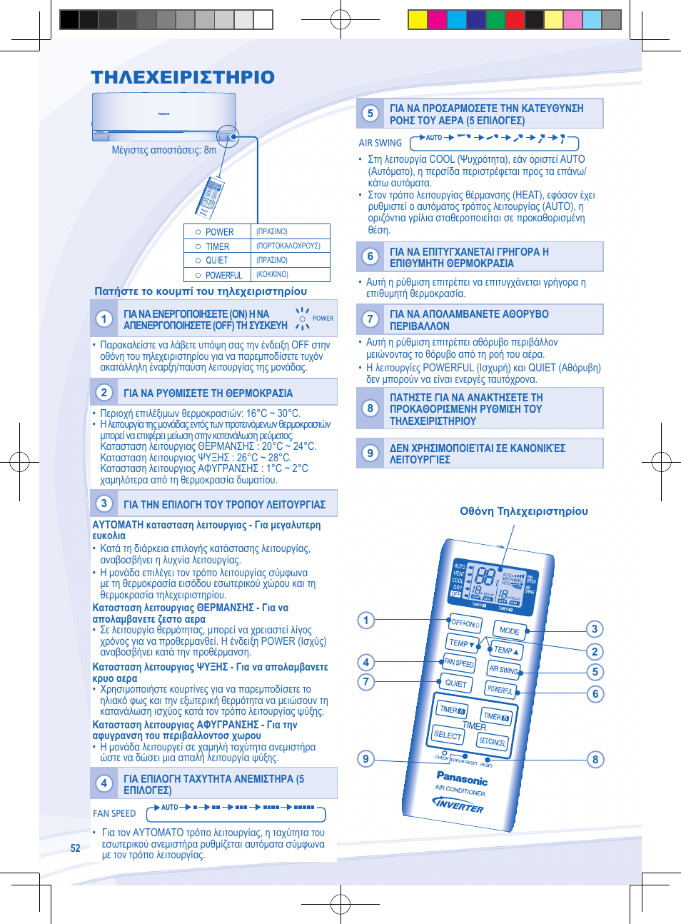 Τηλεχειριστηριο | Panasonic CURE9NKE User Manual | Page 52 / 72
