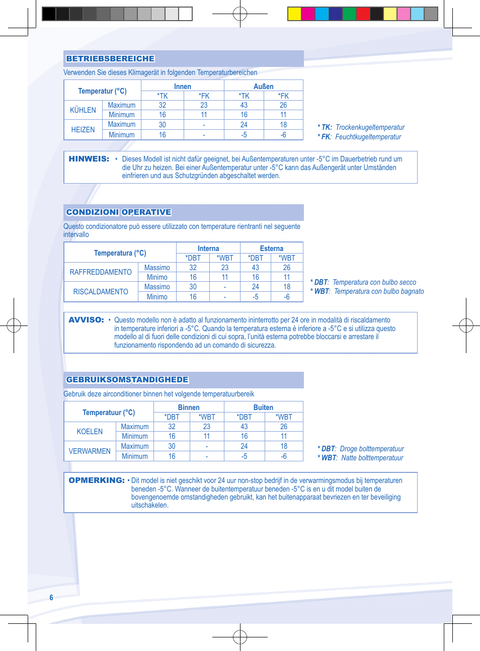 Panasonic CURE9NKE User Manual | Page 6 / 72