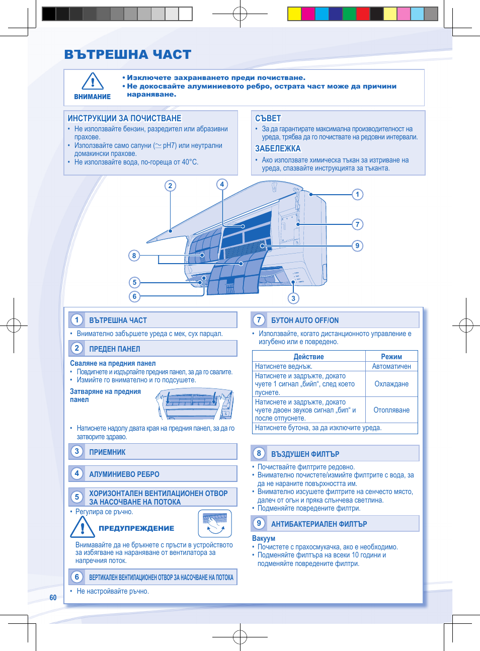 Вътрешна част | Panasonic CURE9NKE User Manual | Page 60 / 72