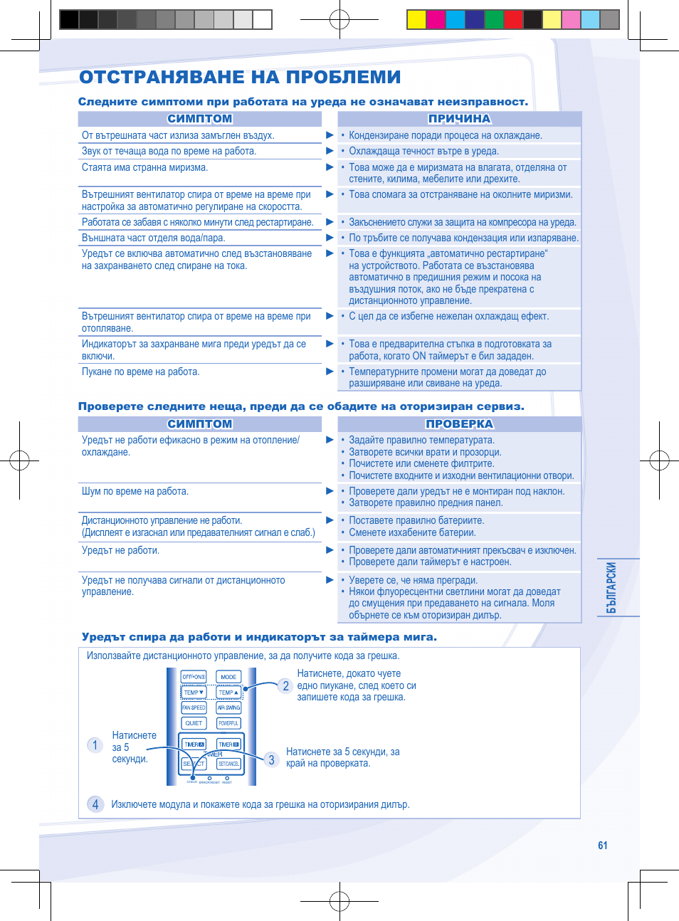 Отстраняване на проблеми | Panasonic CURE9NKE User Manual | Page 61 / 72