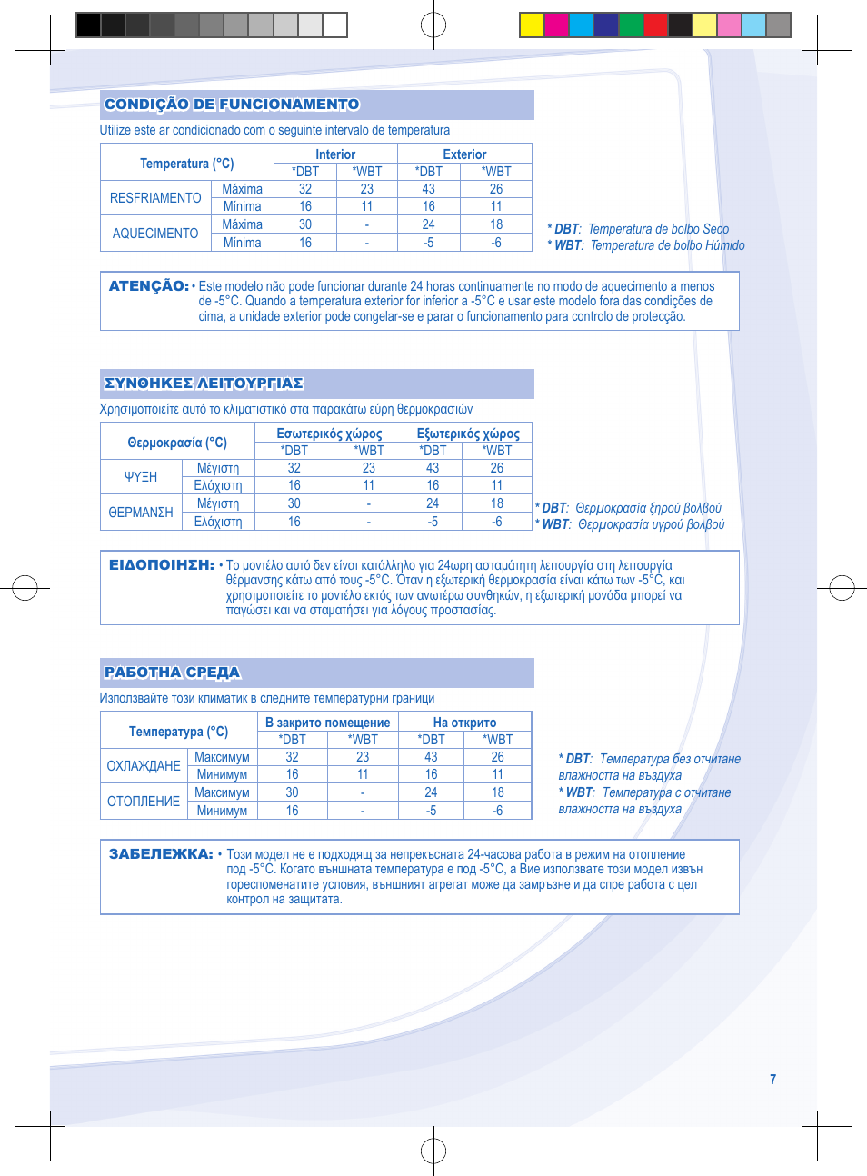 Panasonic CURE9NKE User Manual | Page 7 / 72