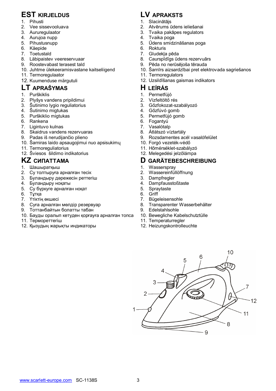 Kz d | Scarlett SC-1138S User Manual | Page 3 / 24