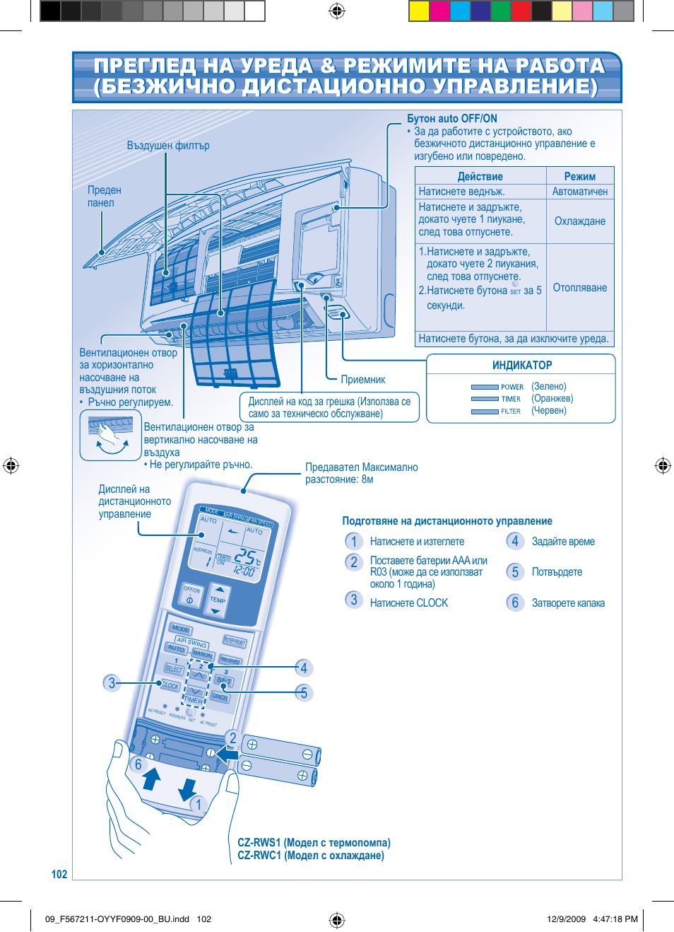 Panasonic S36KA1E5 User Manual | Page 102 / 112