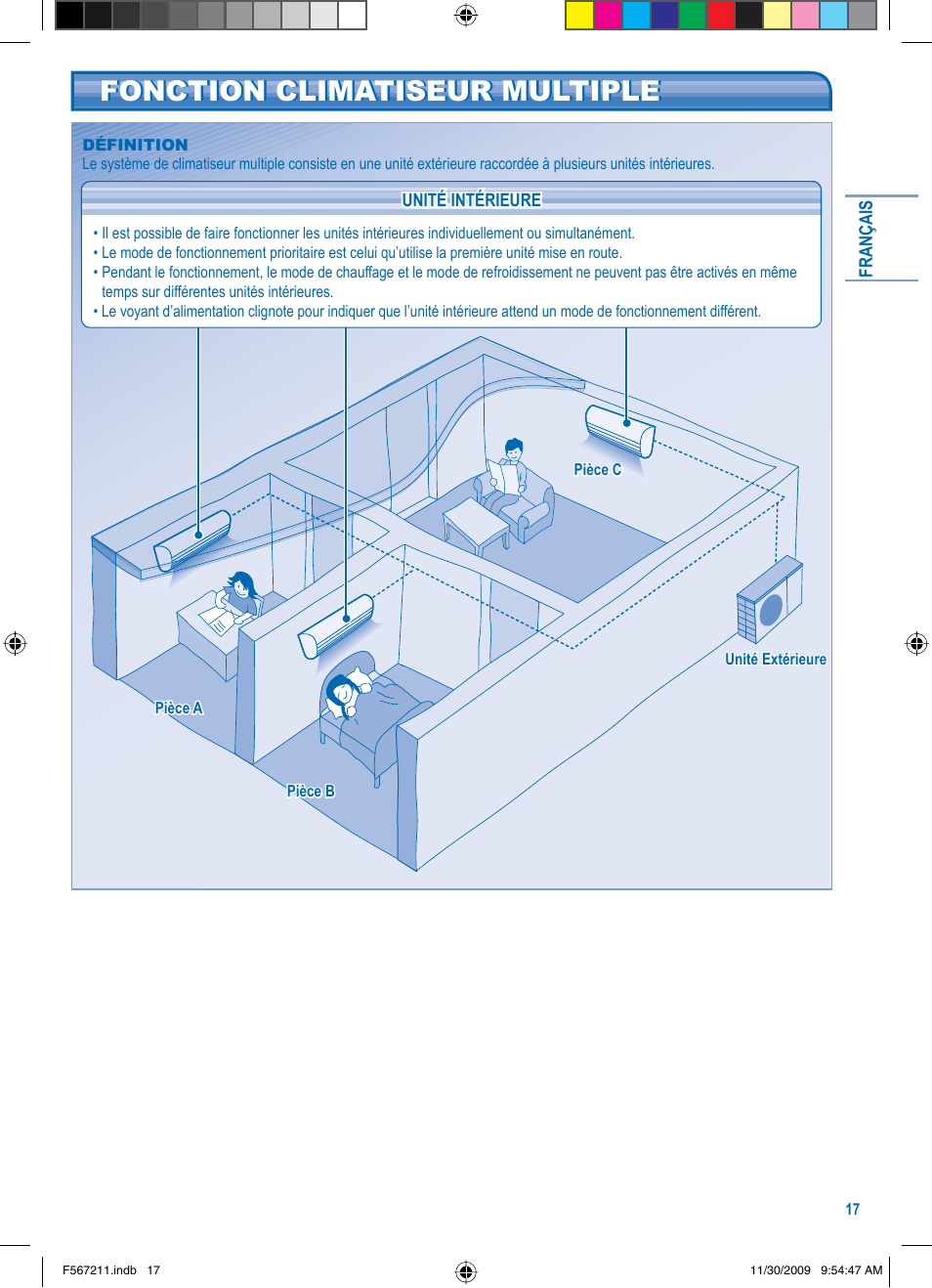 Fonction climatiseur multiple | Panasonic S36KA1E5 User Manual | Page 17 / 112