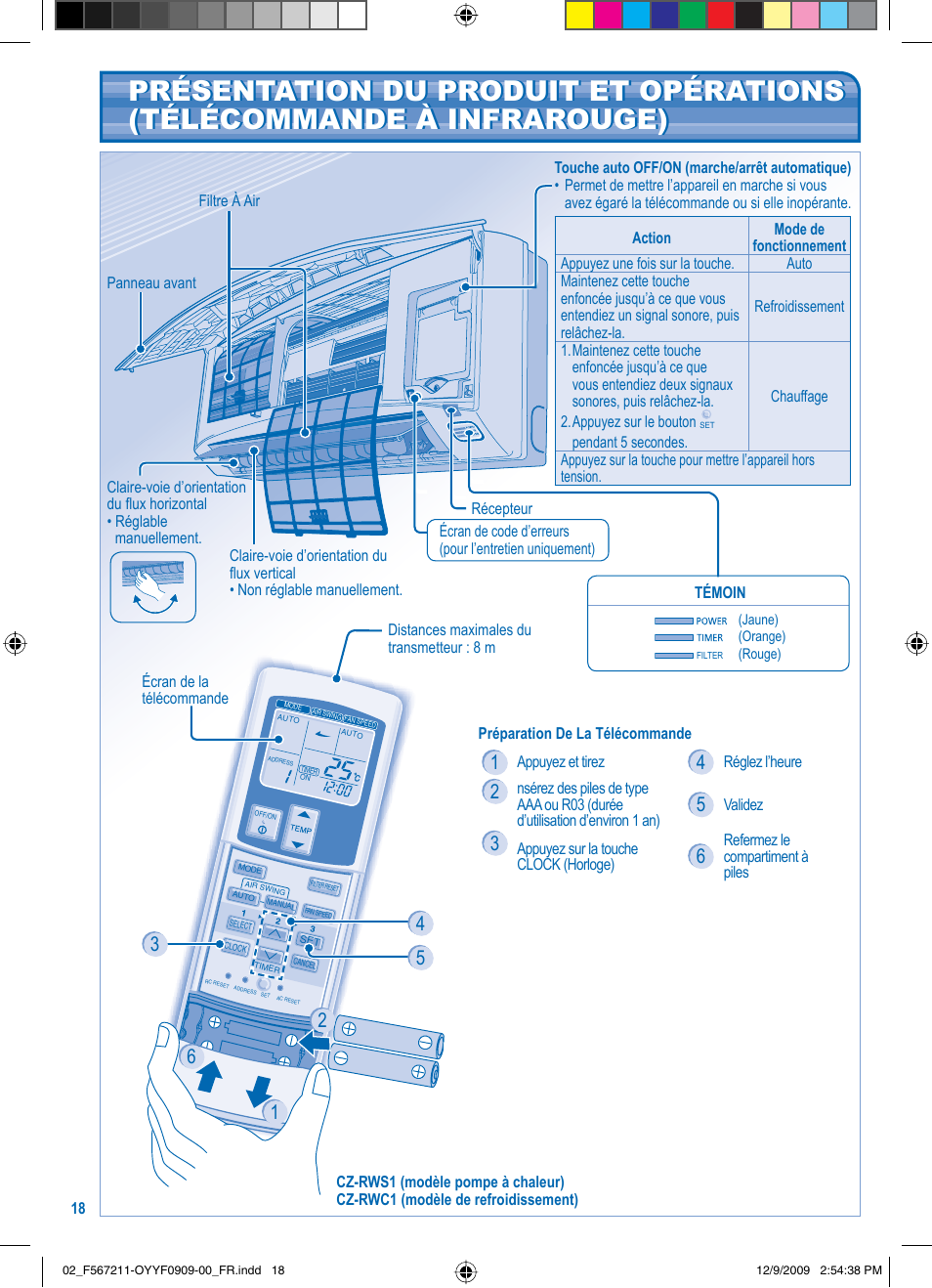 Panasonic S36KA1E5 User Manual | Page 18 / 112