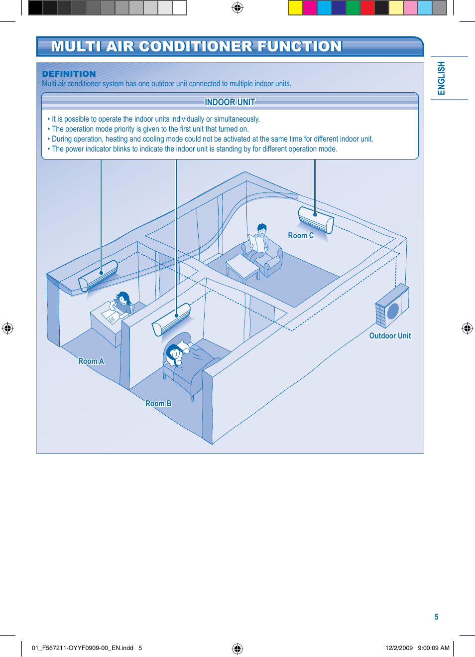 Multi air conditioner function | Panasonic S36KA1E5 User Manual | Page 5 / 112