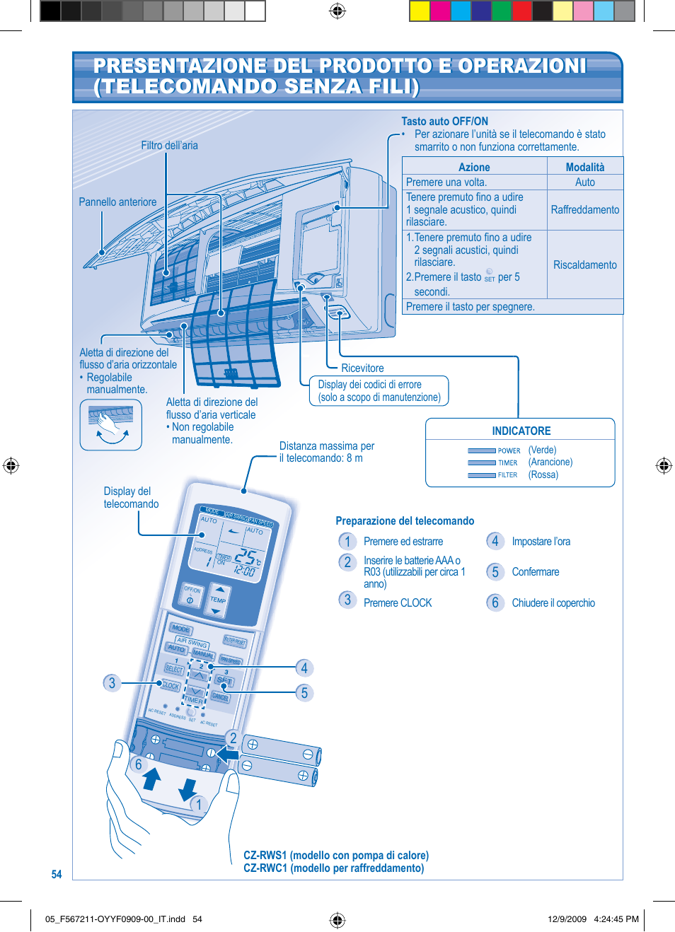 Panasonic S36KA1E5 User Manual | Page 54 / 112