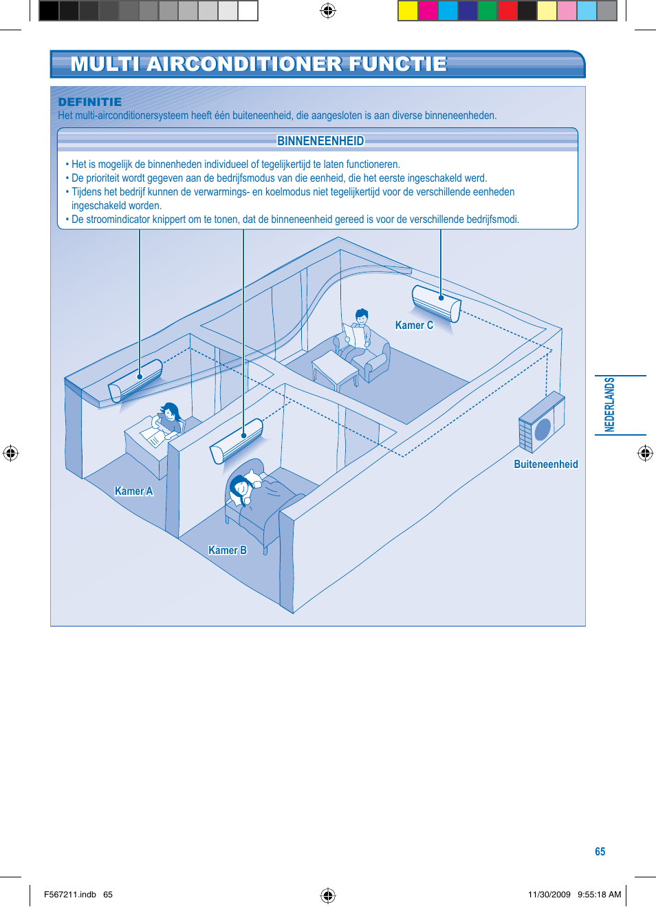 Multi airconditioner functie | Panasonic S36KA1E5 User Manual | Page 65 / 112