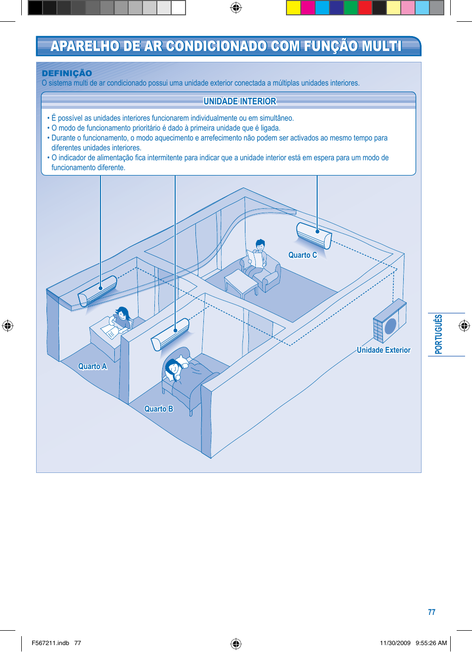 Aparelho de ar condicionado com função multi | Panasonic S36KA1E5 User Manual | Page 77 / 112