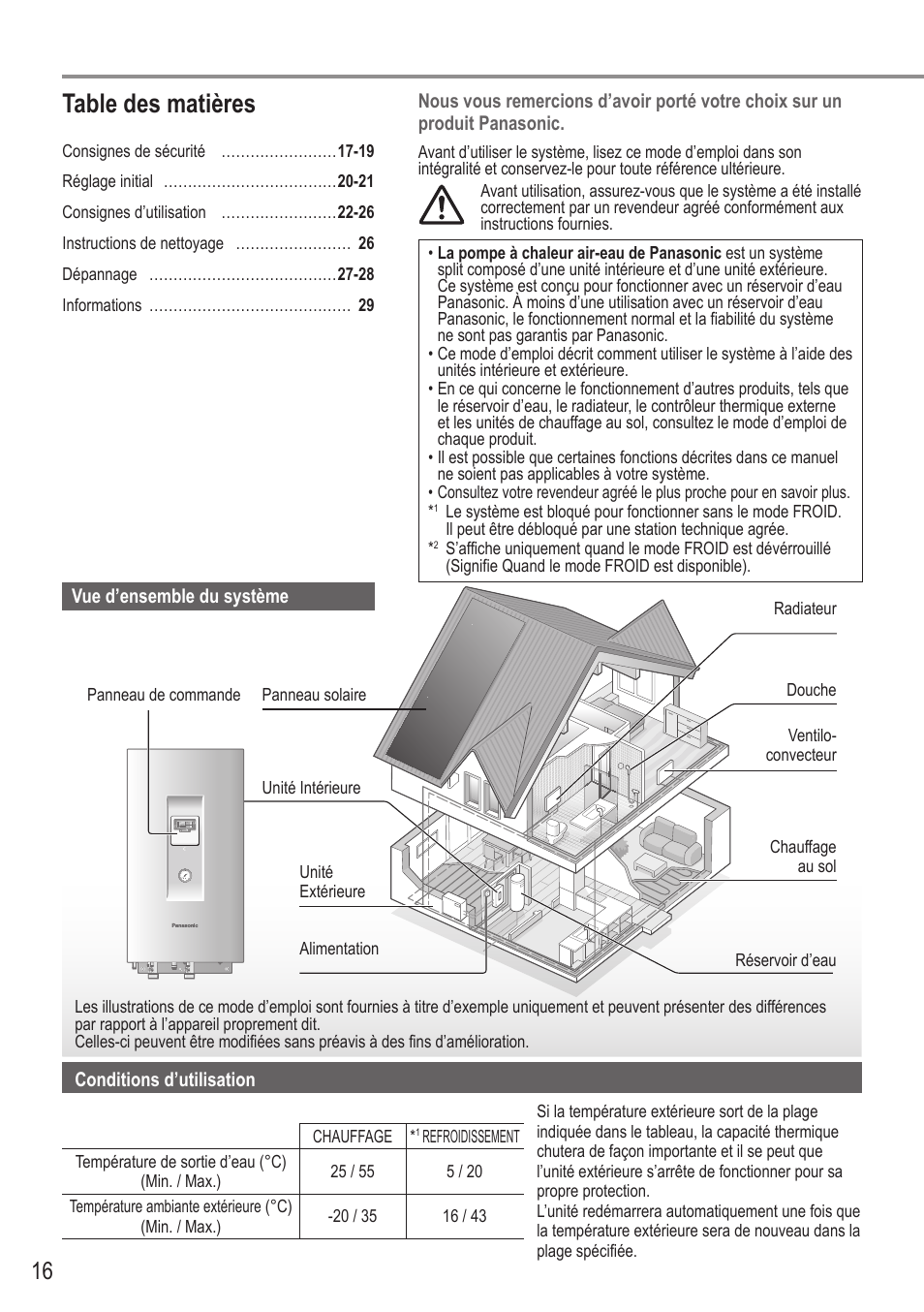 Panasonic WHUX12FE8 User Manual | Page 16 / 100