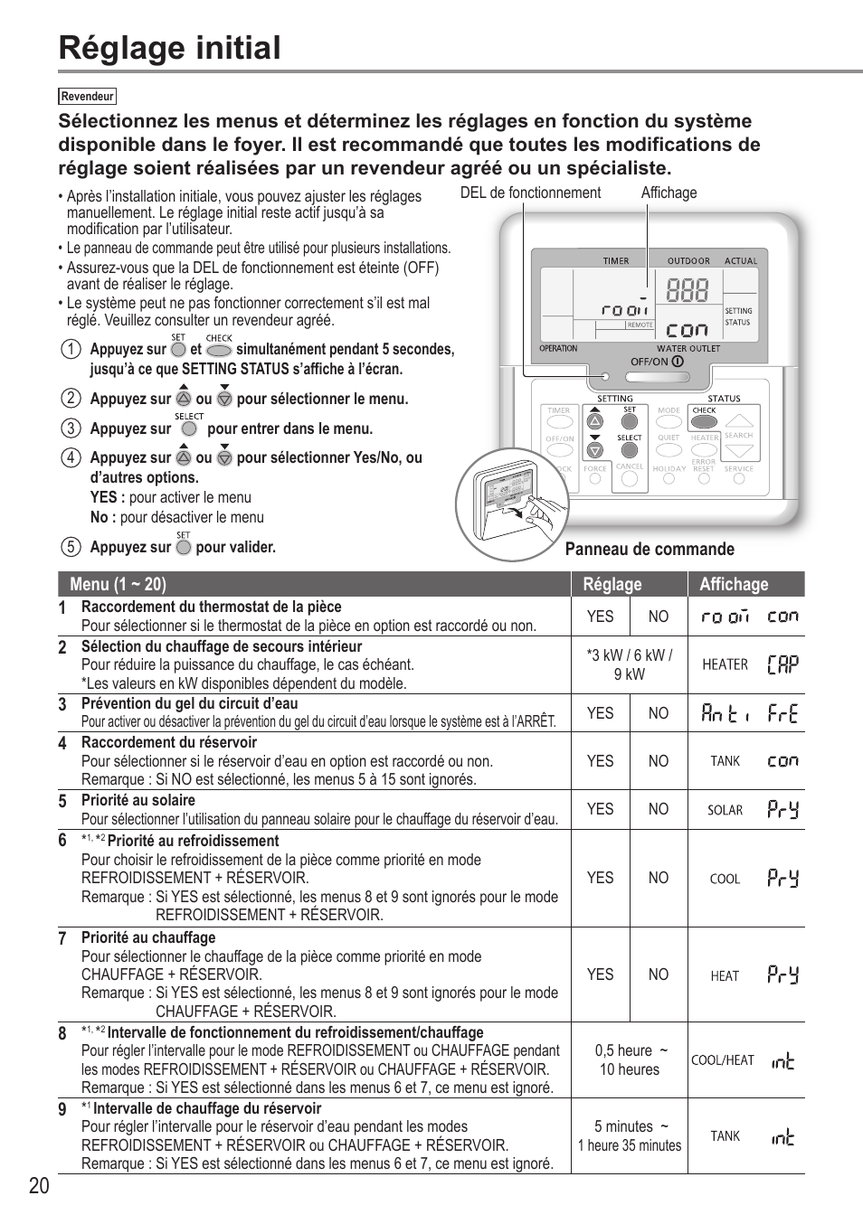 Réglage initial | Panasonic WHUX12FE8 User Manual | Page 20 / 100