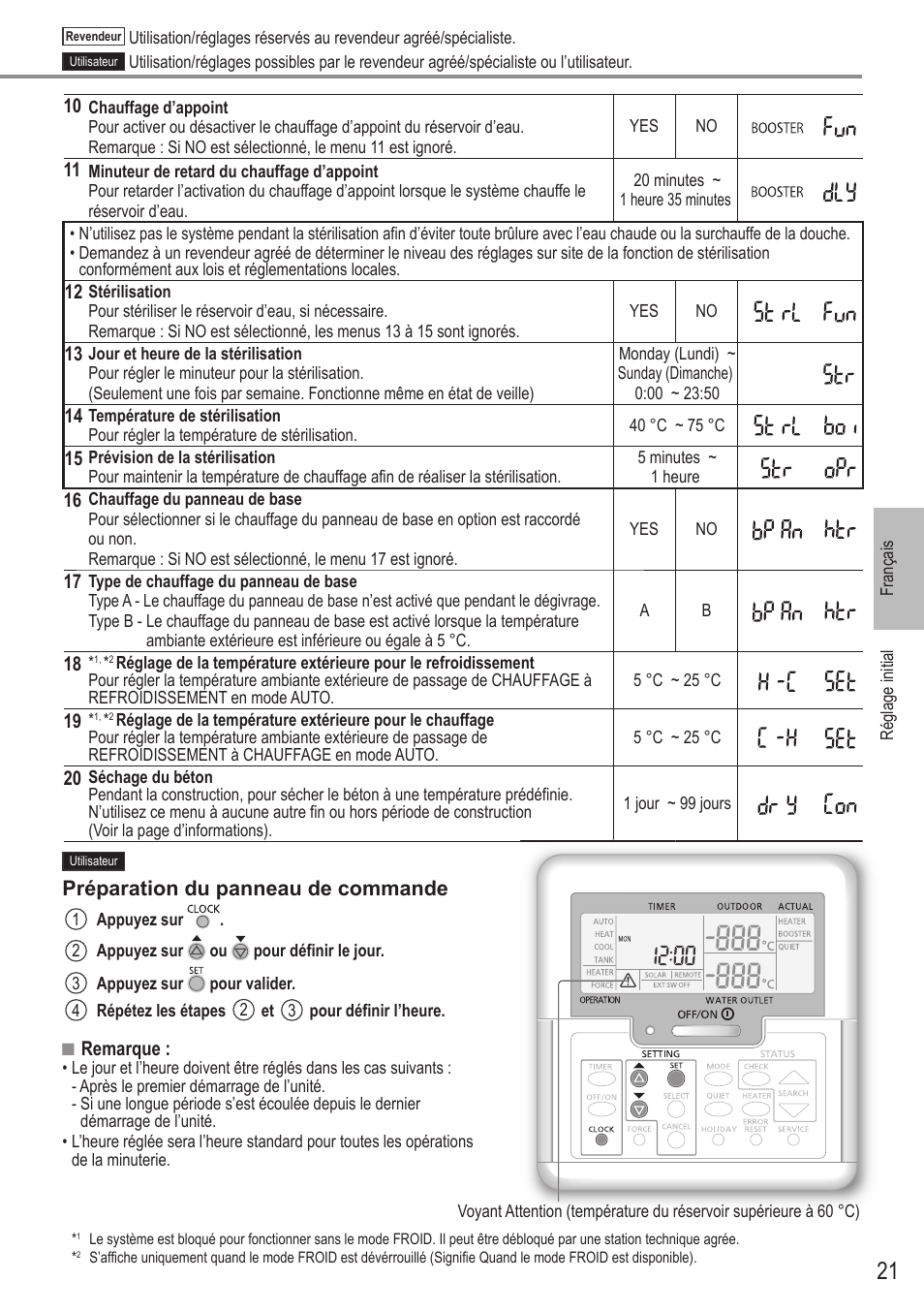 Panasonic WHUX12FE8 User Manual | Page 21 / 100