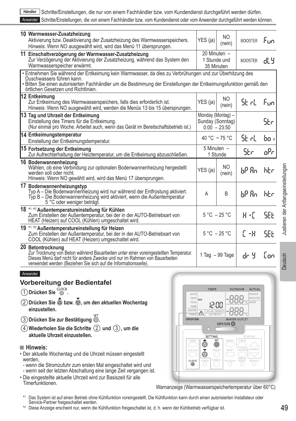 Panasonic WHUX12FE8 User Manual | Page 49 / 100