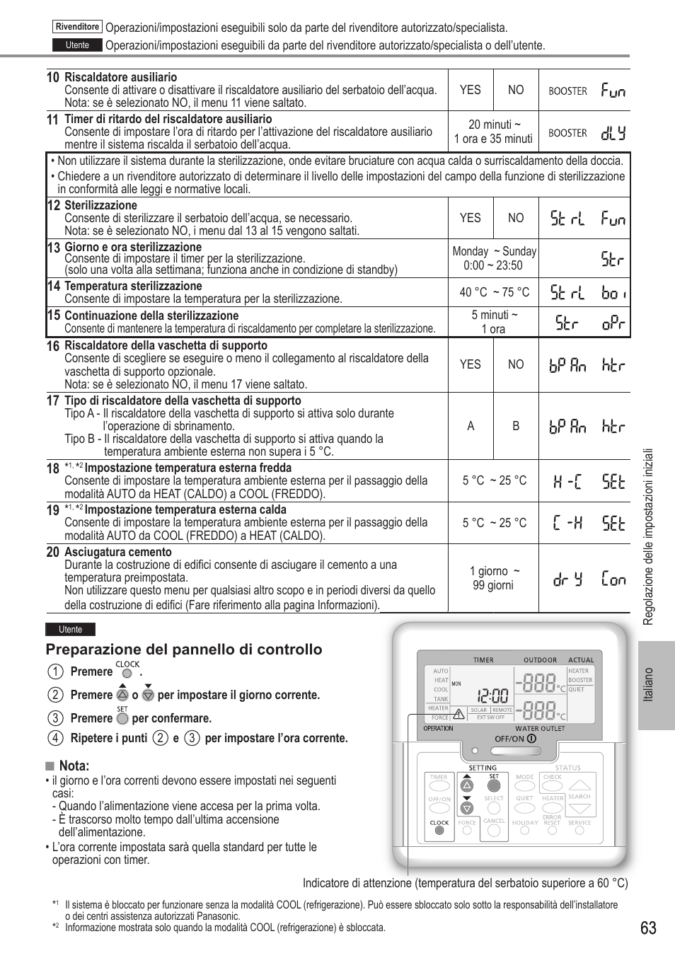 Panasonic WHUX12FE8 User Manual | Page 63 / 100