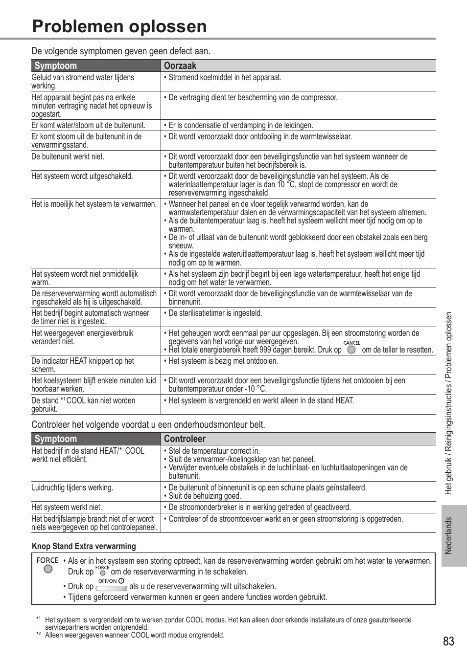 Problemen oplossen | Panasonic WHUX12FE8 User Manual | Page 83 / 100