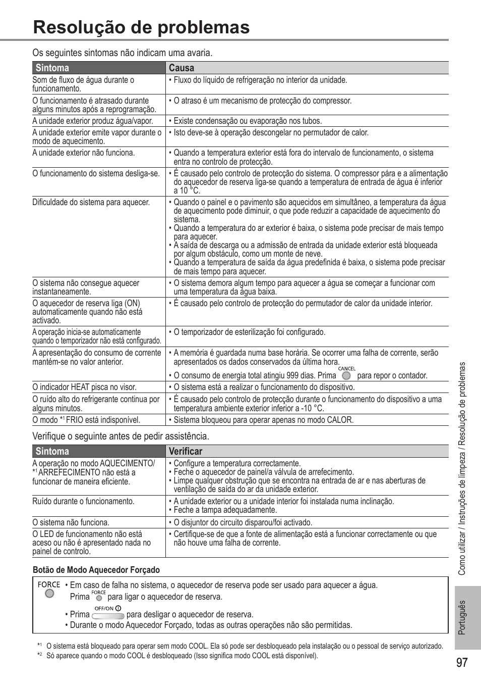 Resolução de problemas | Panasonic WHUX12FE8 User Manual | Page 97 / 100