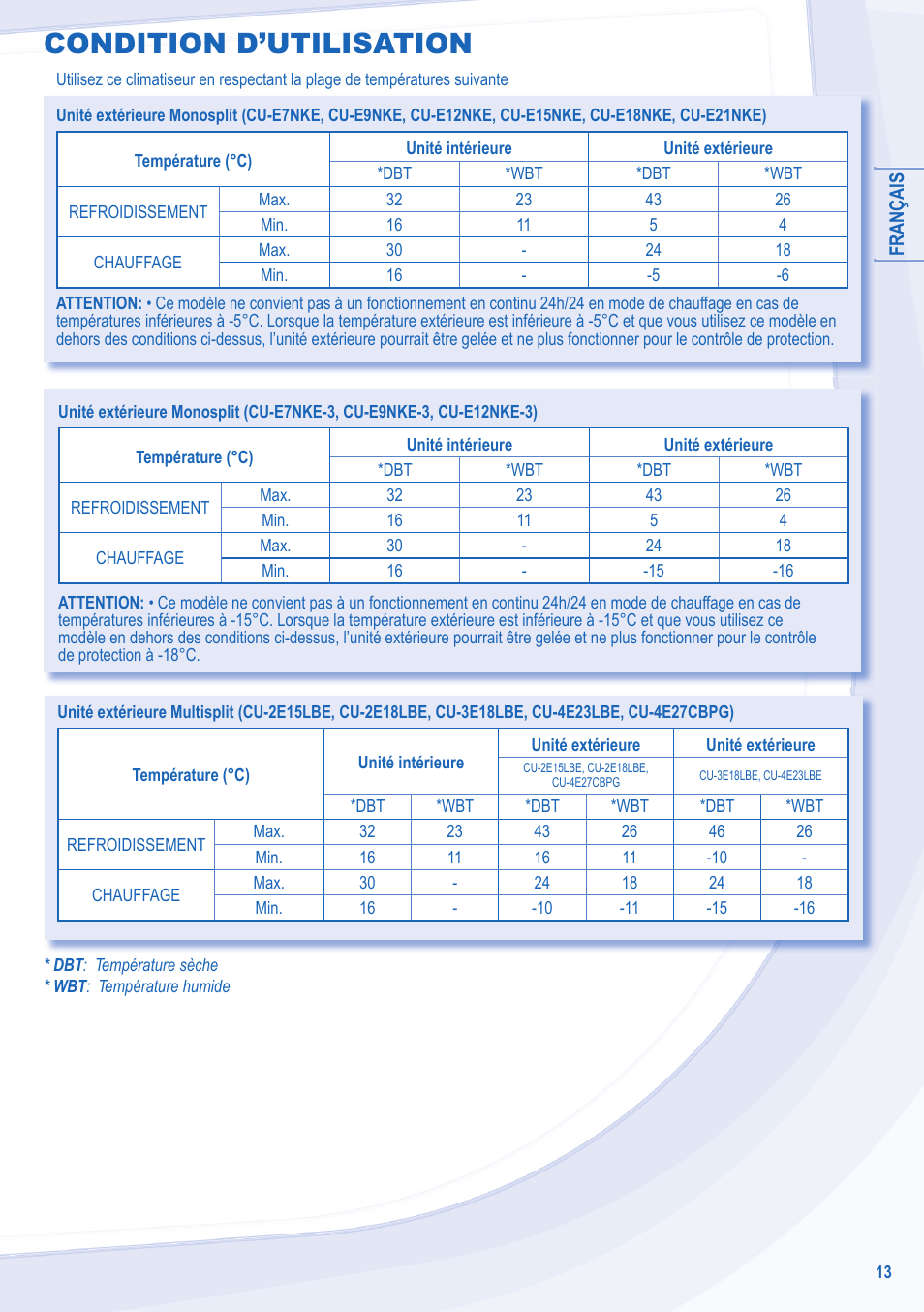Condition d’utilisation | Panasonic CSXE18NKEW User Manual | Page 13 / 64