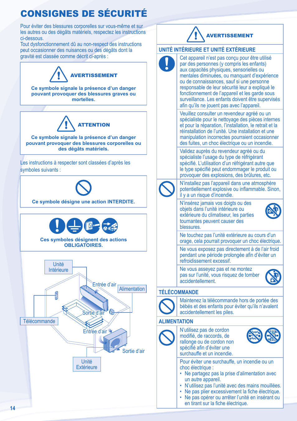 Consignes de sécurité | Panasonic CSXE18NKEW User Manual | Page 14 / 64