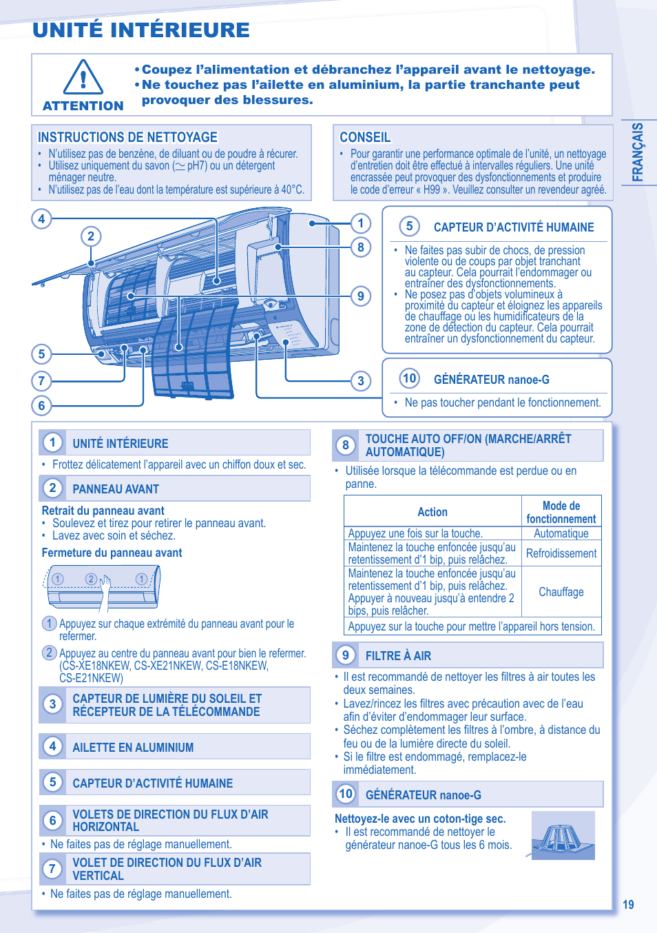 Unité intérieure | Panasonic CSXE18NKEW User Manual | Page 19 / 64