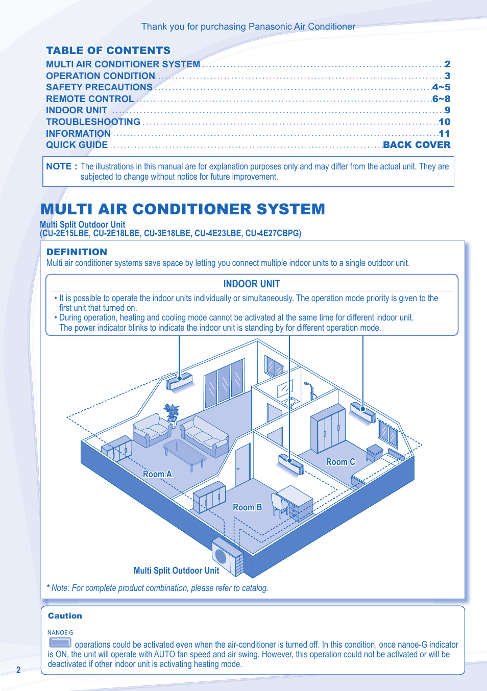 Multi air conditioner system | Panasonic CSXE18NKEW User Manual | Page 2 / 64