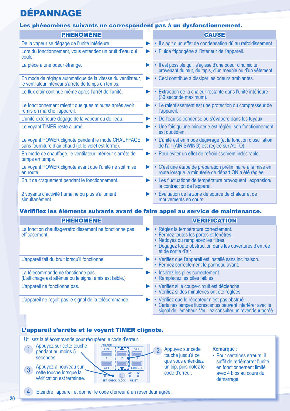Dépannage | Panasonic CSXE18NKEW User Manual | Page 20 / 64