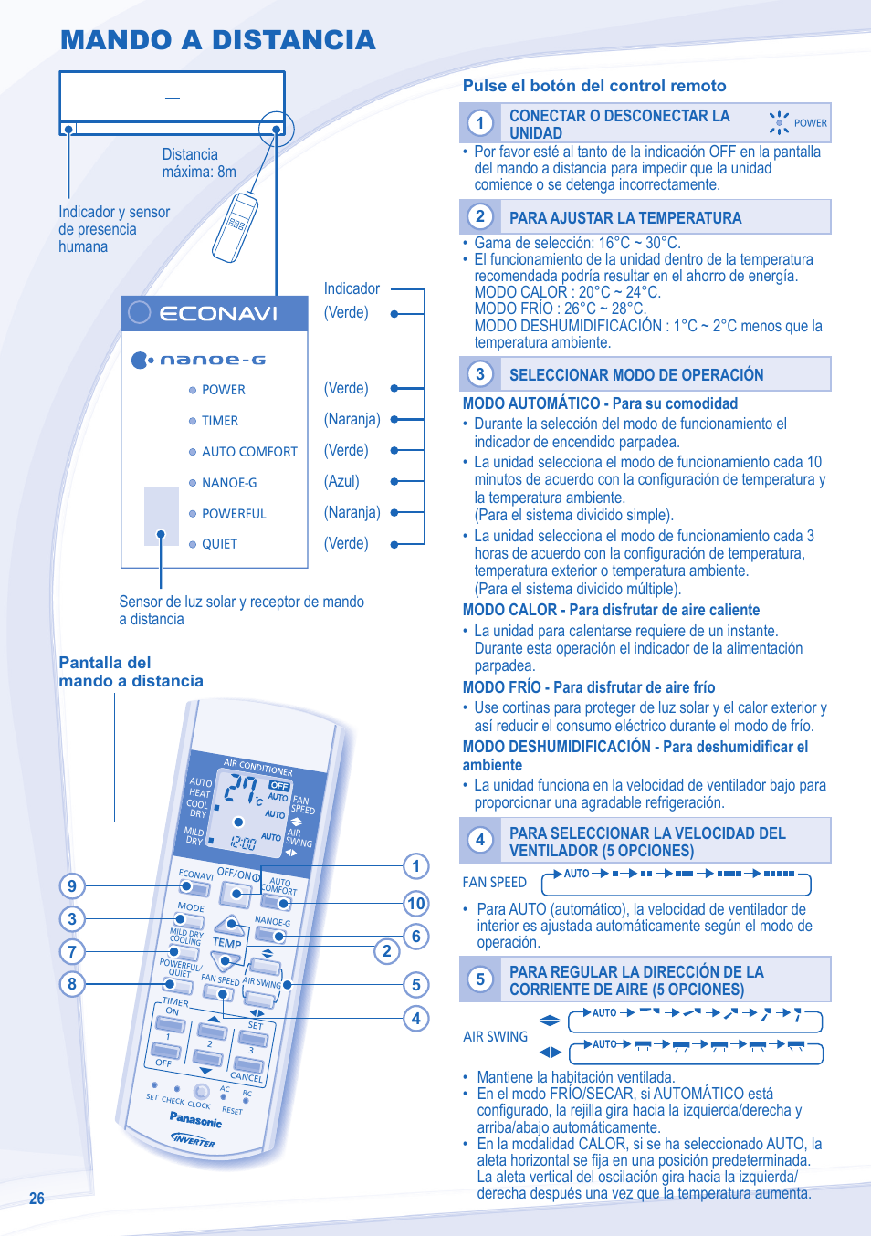 Mando a distancia | Panasonic CSXE18NKEW User Manual | Page 26 / 64