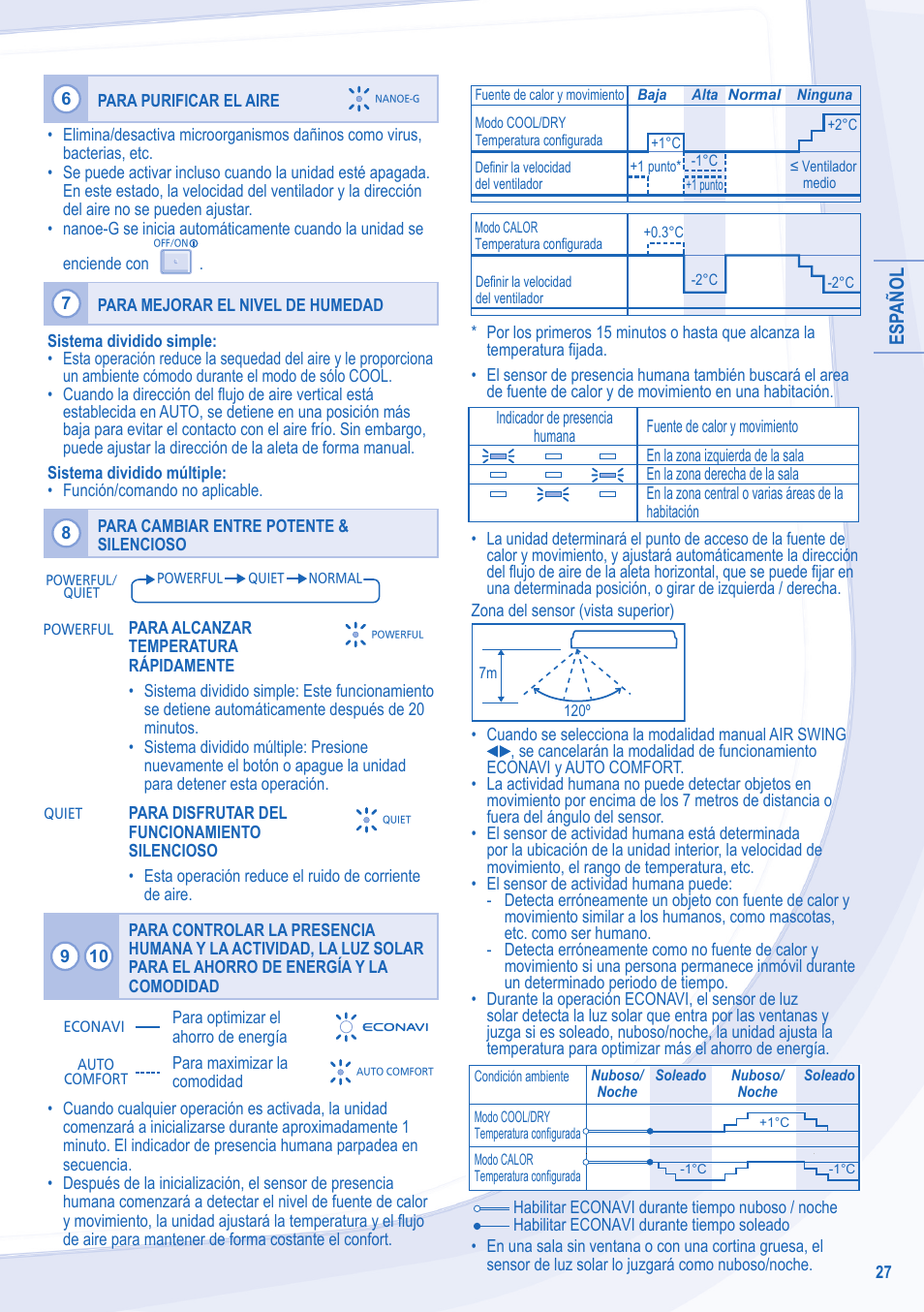 Panasonic CSXE18NKEW User Manual | Page 27 / 64