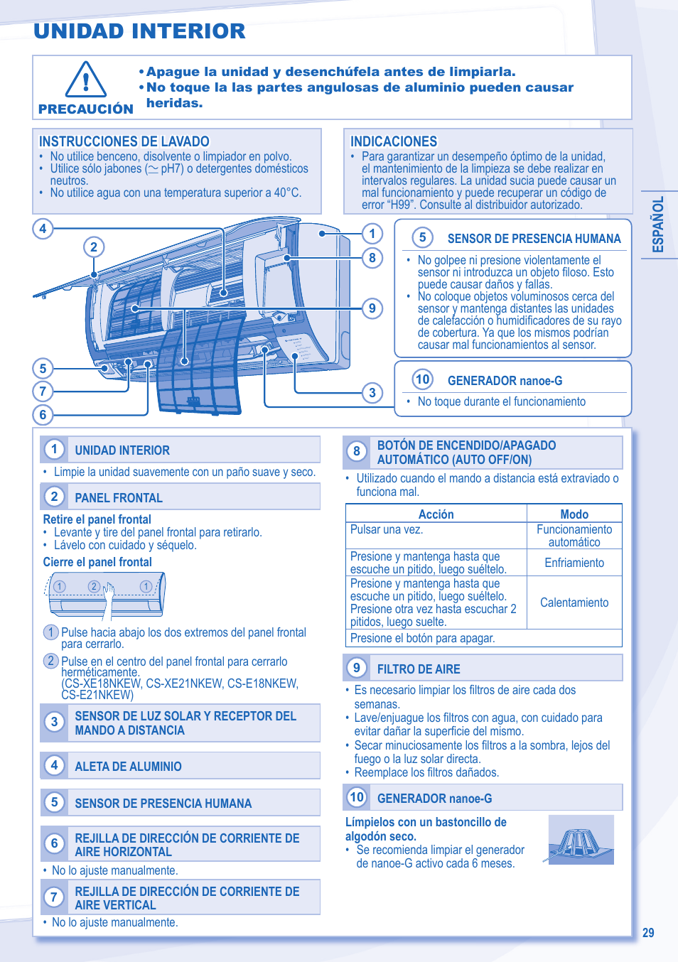 Unidad interior | Panasonic CSXE18NKEW User Manual | Page 29 / 64
