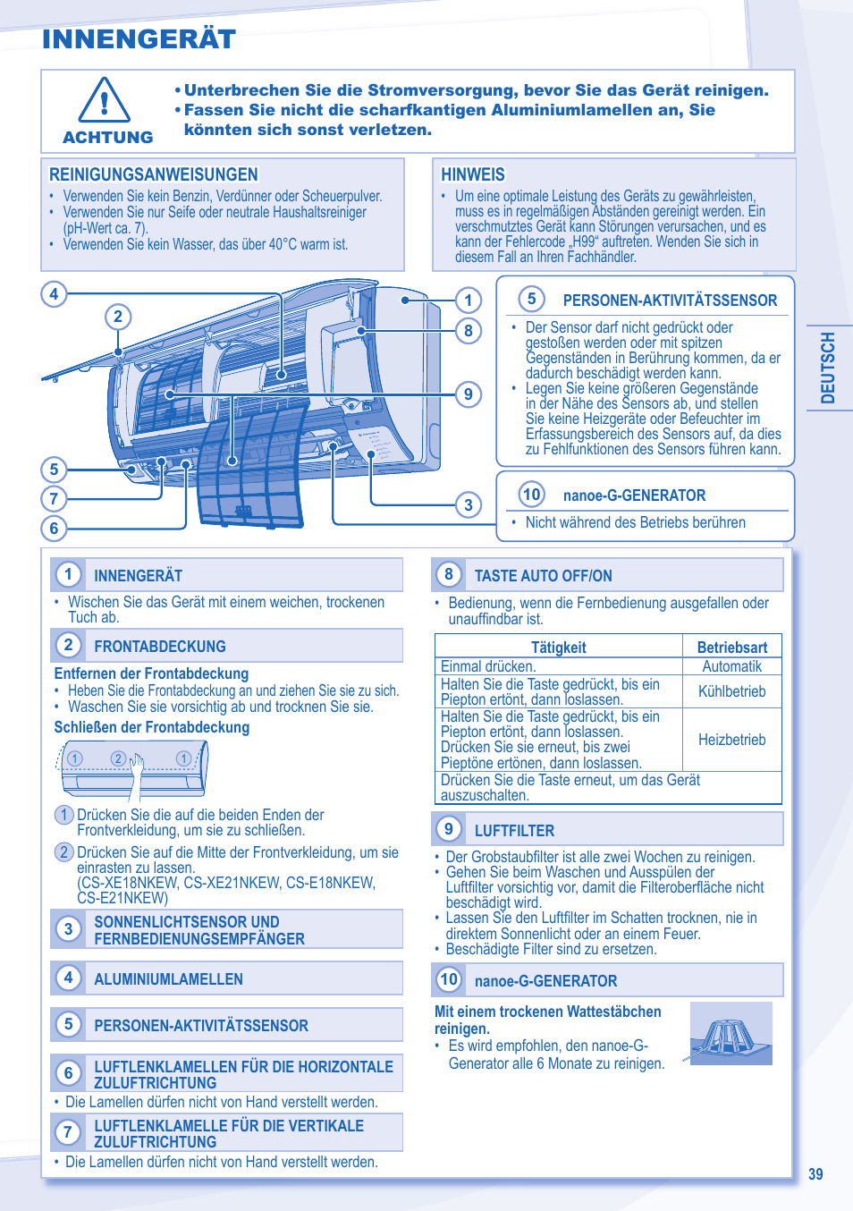Innengerät | Panasonic CSXE18NKEW User Manual | Page 39 / 64