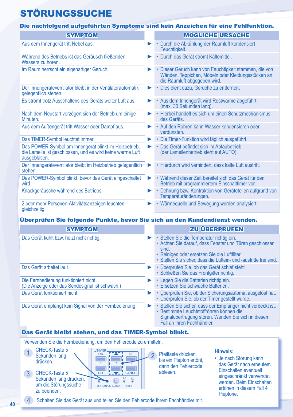 Störungssuche | Panasonic CSXE18NKEW User Manual | Page 40 / 64