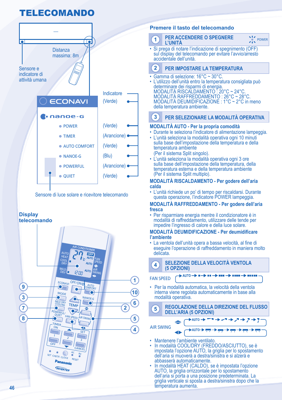 Telecomando | Panasonic CSXE18NKEW User Manual | Page 46 / 64