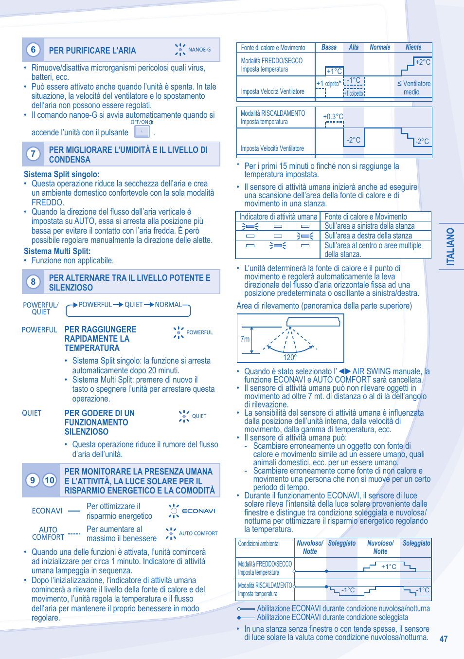 Panasonic CSXE18NKEW User Manual | Page 47 / 64