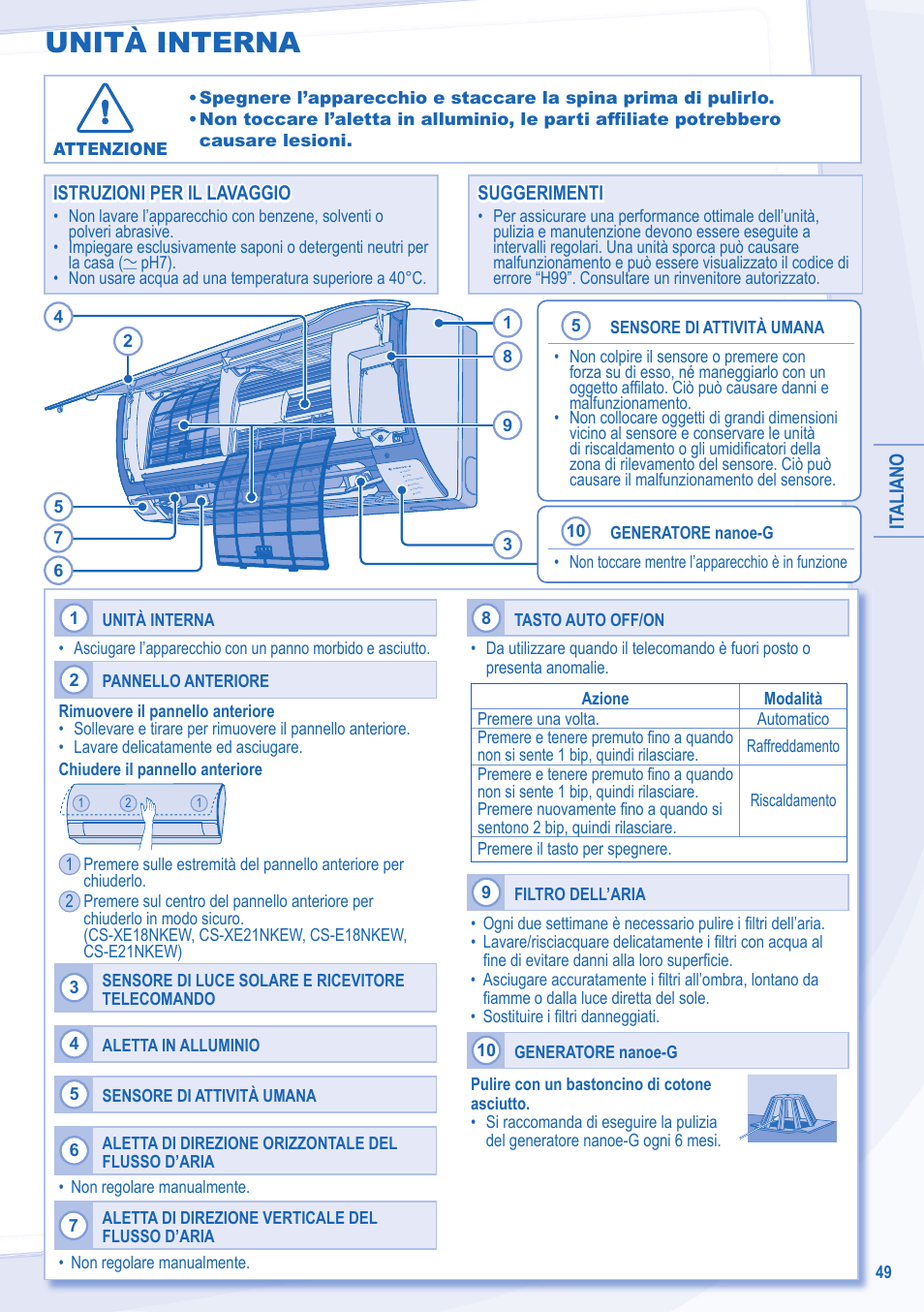 Unità interna | Panasonic CSXE18NKEW User Manual | Page 49 / 64