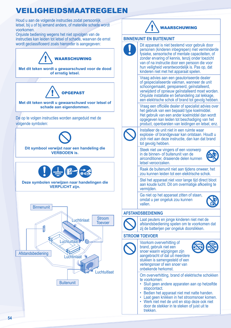 Veiligheidsmaatregelen | Panasonic CSXE18NKEW User Manual | Page 54 / 64