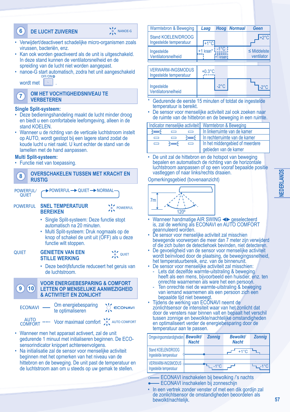 Panasonic CSXE18NKEW User Manual | Page 57 / 64