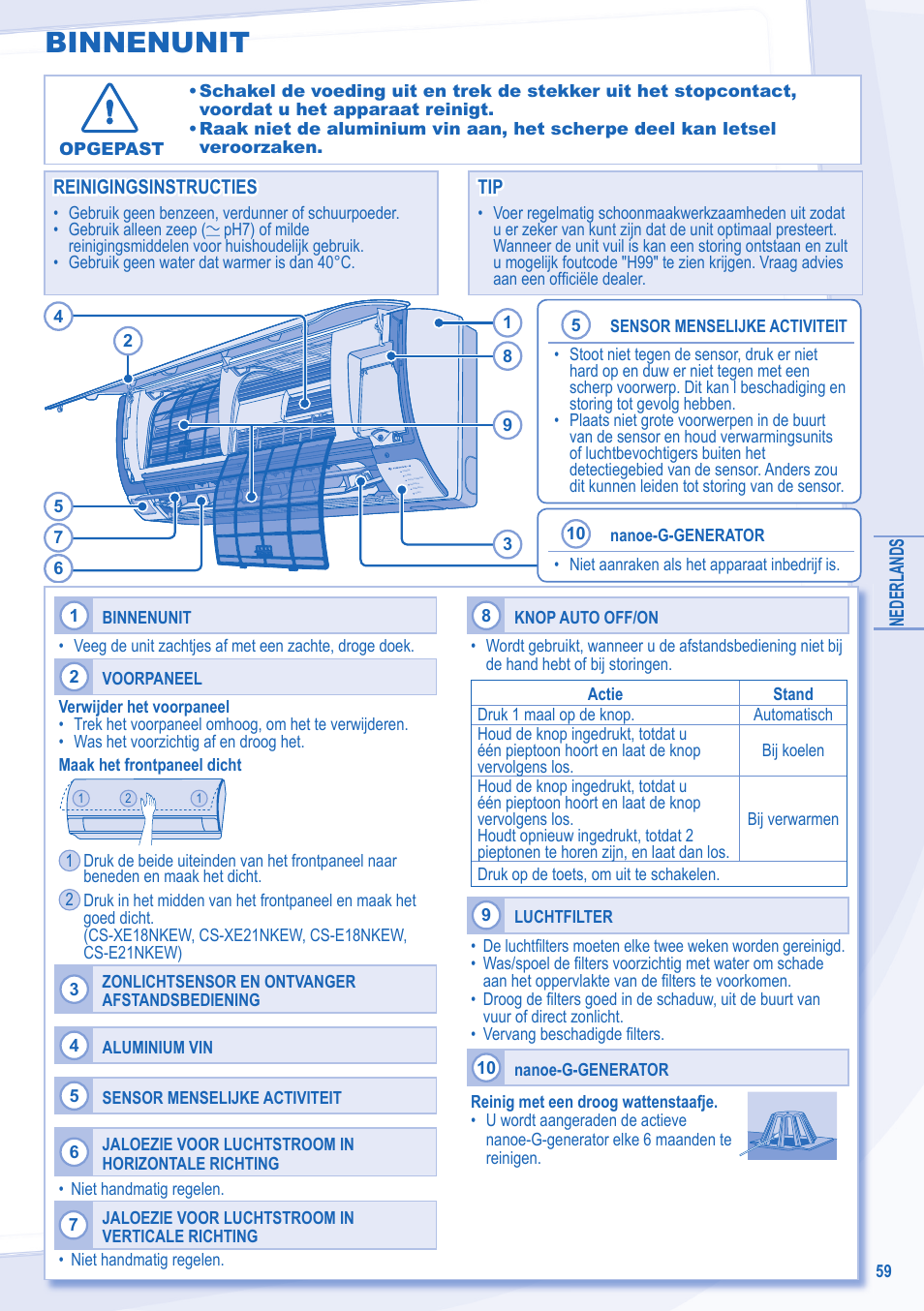 Binnenunit | Panasonic CSXE18NKEW User Manual | Page 59 / 64