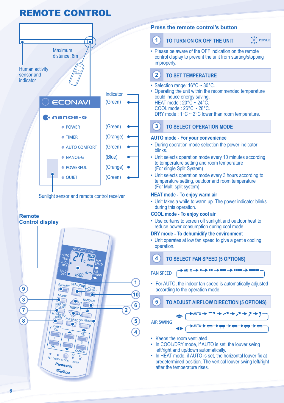 Remote control, Sunlight sensor and remote control receiver | Panasonic CSXE18NKEW User Manual | Page 6 / 64