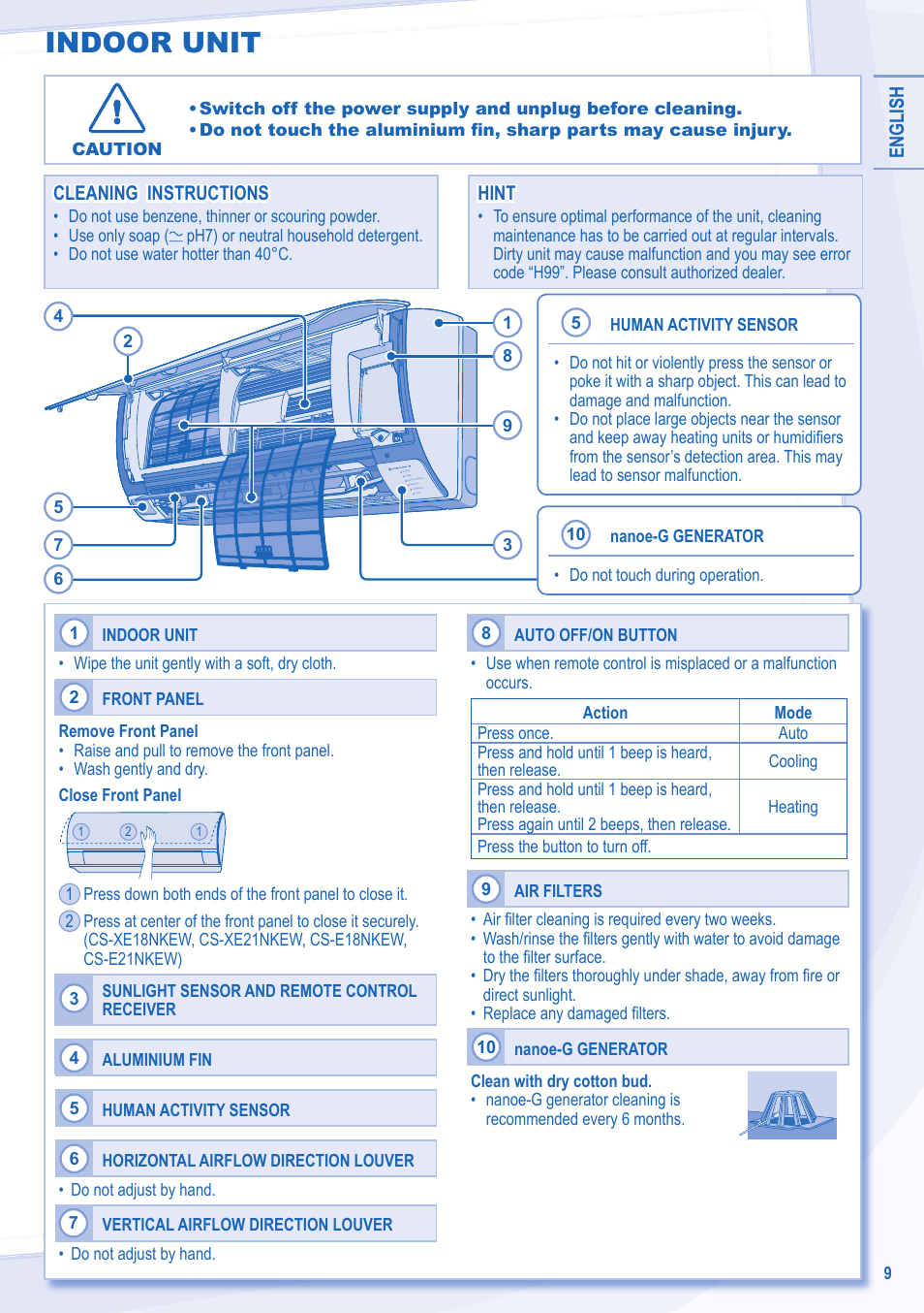 Indoor unit | Panasonic CSXE18NKEW User Manual | Page 9 / 64
