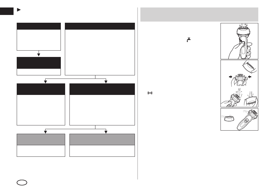 Panasonic ESLA93 User Manual | Page 10 / 178