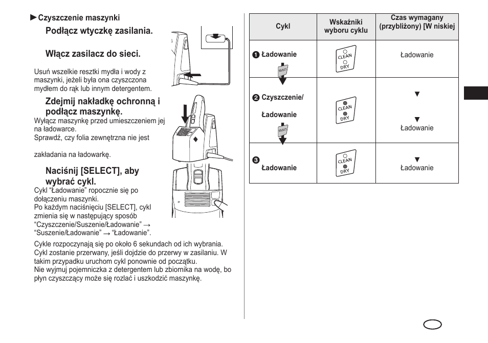 Panasonic ESLA93 User Manual | Page 121 / 178