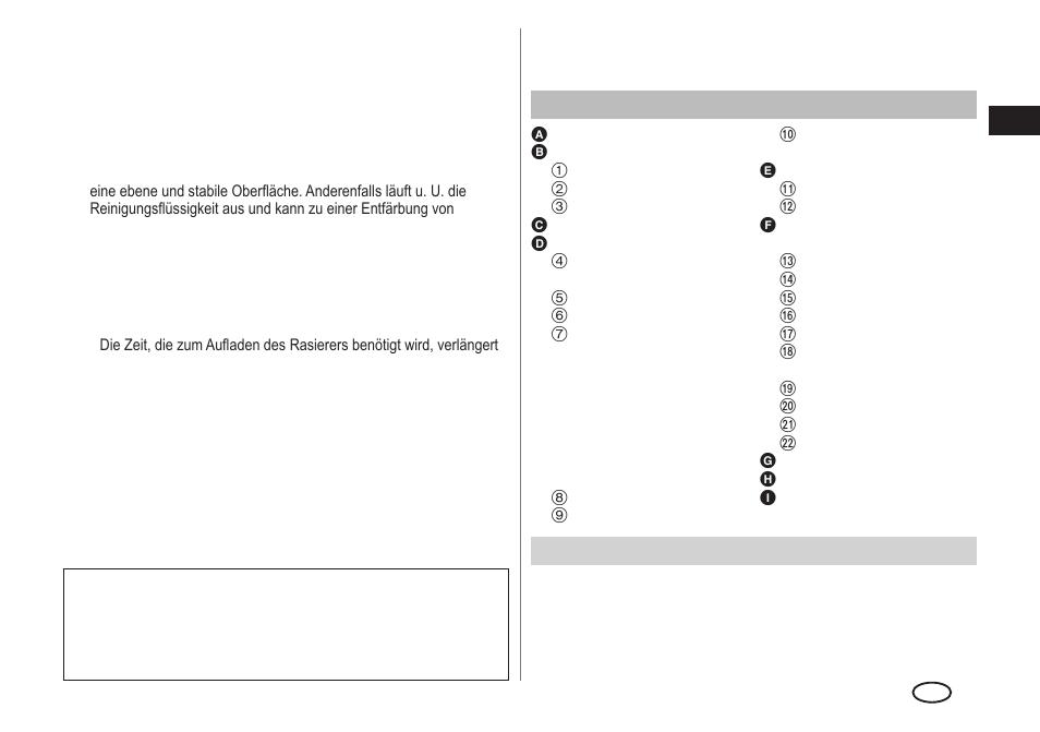 Bezeichnung der bauteile, Ersatzteile | Panasonic ESLA93 User Manual | Page 15 / 178