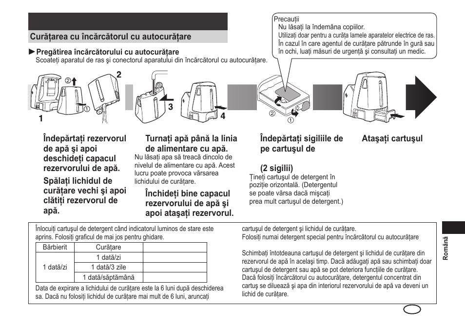 Îngrijire | Panasonic ESLA93 User Manual | Page 161 / 178