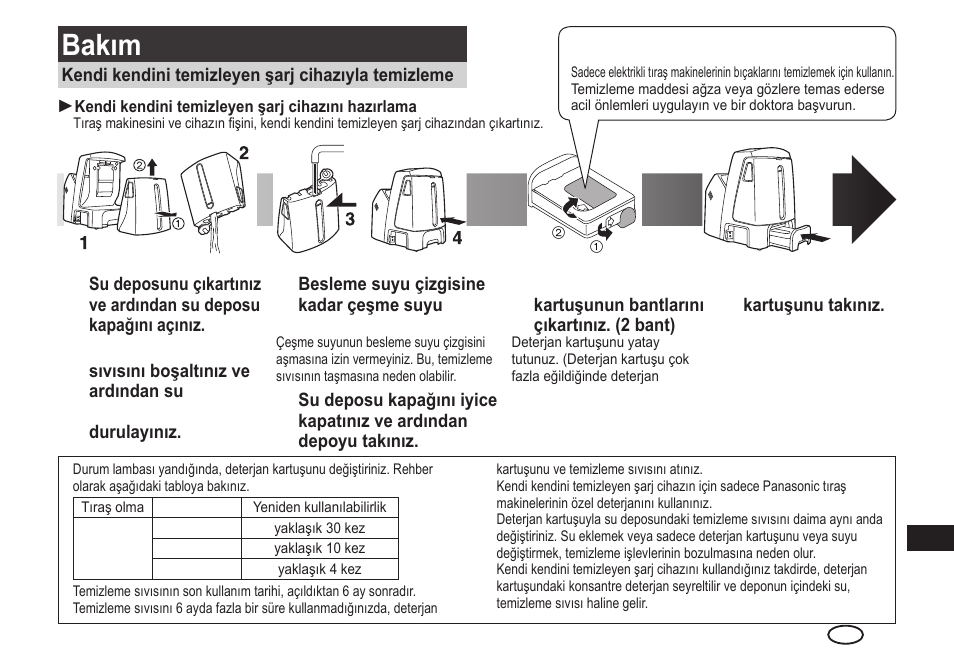 Bakım | Panasonic ESLA93 User Manual | Page 171 / 178