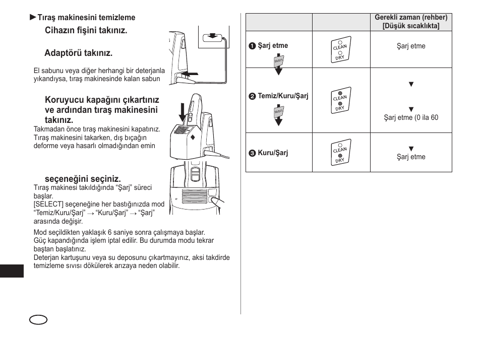 Panasonic ESLA93 User Manual | Page 172 / 178