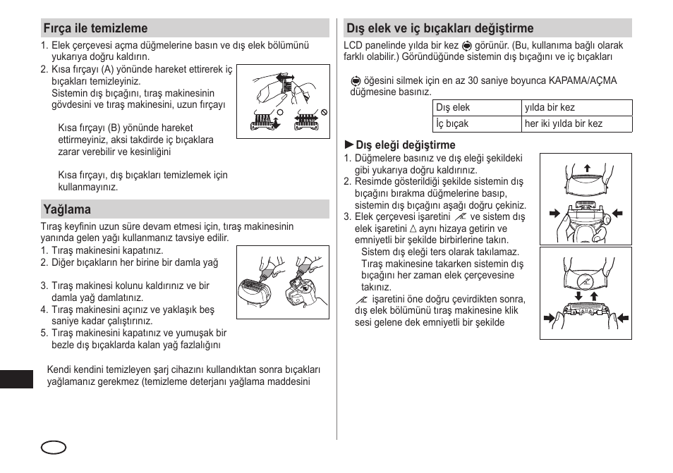 Fırça ile temizleme, Yağlama, Dış elek ve iç bıçakları değiştirme | Panasonic ESLA93 User Manual | Page 174 / 178